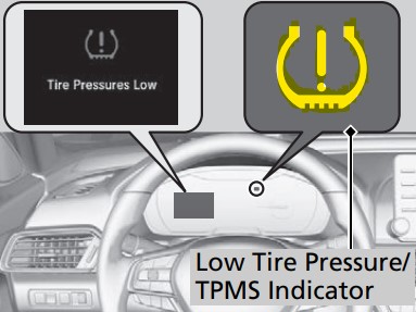 Honda TPMS Guide: How to reset 2021 Honda Accord tire pressure light ...