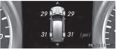 Mercedes-ML-TPMS-Guide