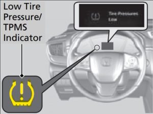 How to Reset 2022 Honda CR-V Tire Pressure Light - LEARN ABOUT TPMS