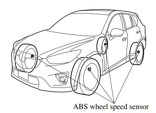 mazda cx 5 tire pressure reset button