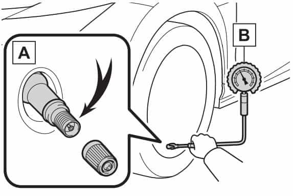 HOW TO CHECK TIRE PRESSURE