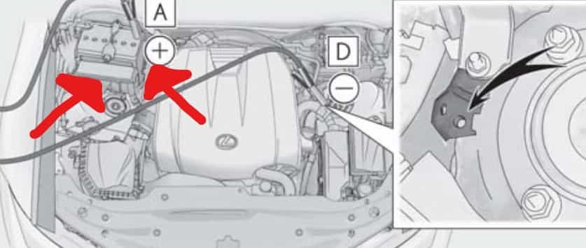 LEXUS IS BATTERY LOCATION