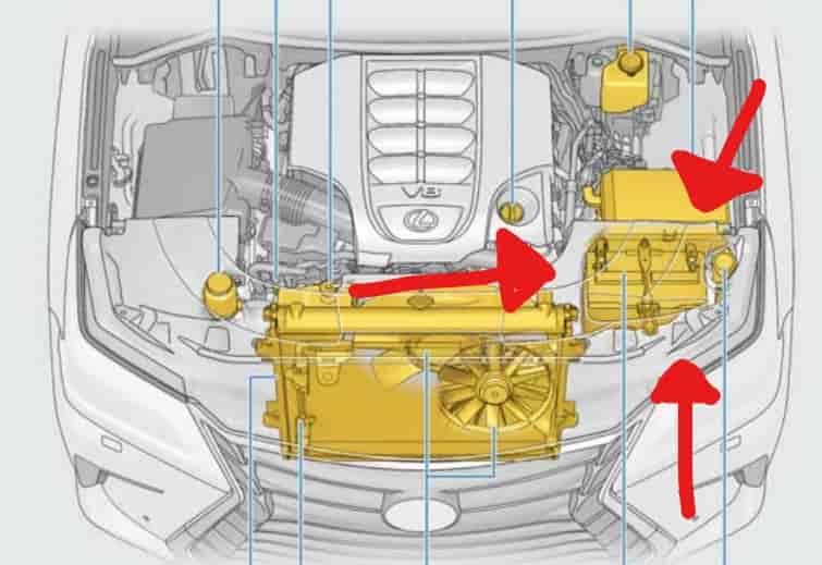 LEXUS LX BATTERY LOCATION