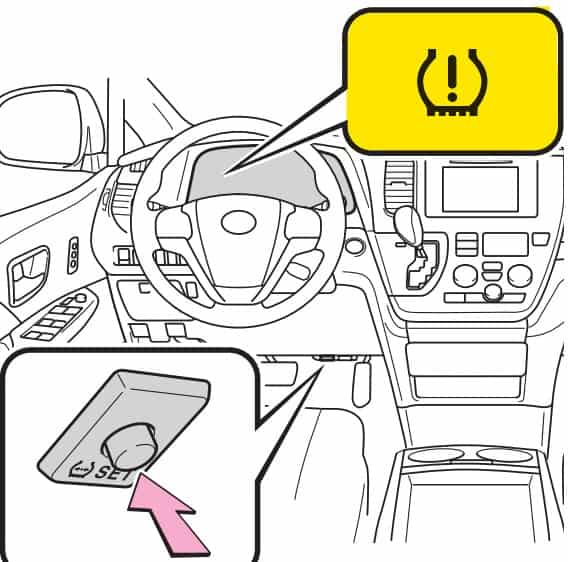 2019 TOYOTA SIENNA TIRE PRESSURE LIGHT RESET BUTTON LOCATION