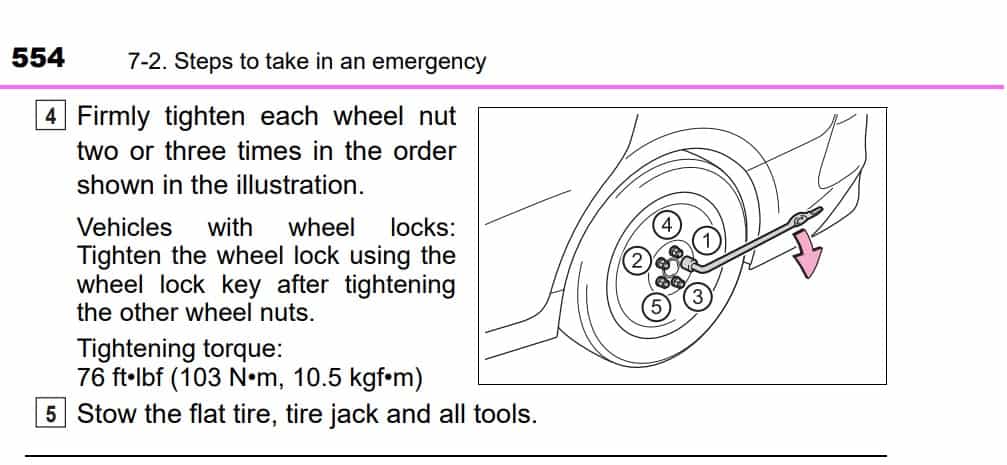 2022 TOYOTA CAMRY LUG NUT TORQUE