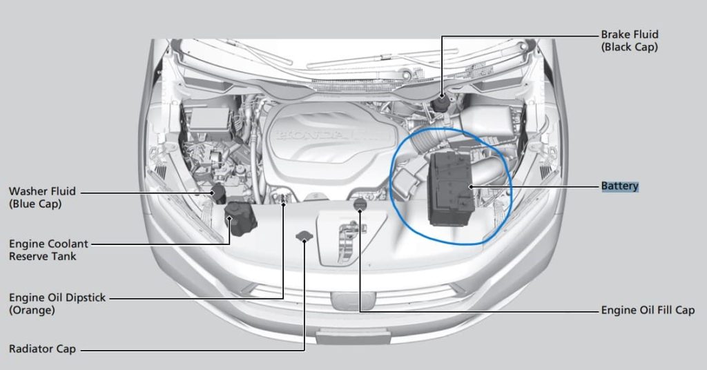 2023 HONDA ODYSSEY BATTERY LOCATION
