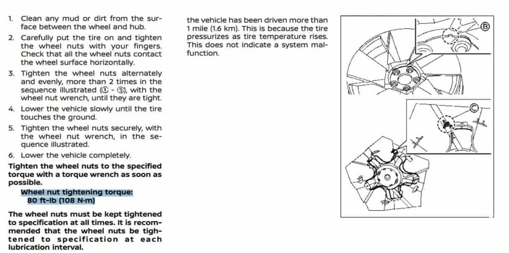 2023 NISSAN ARIYA LUG NUT TORQUE