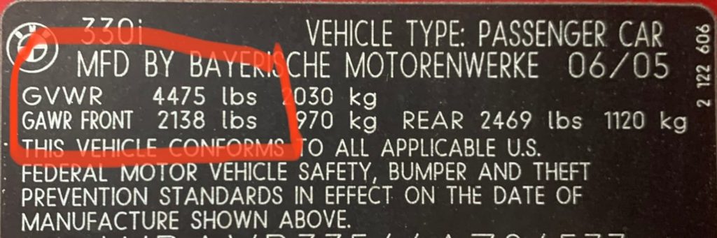 Gross_Vehicle_Weight