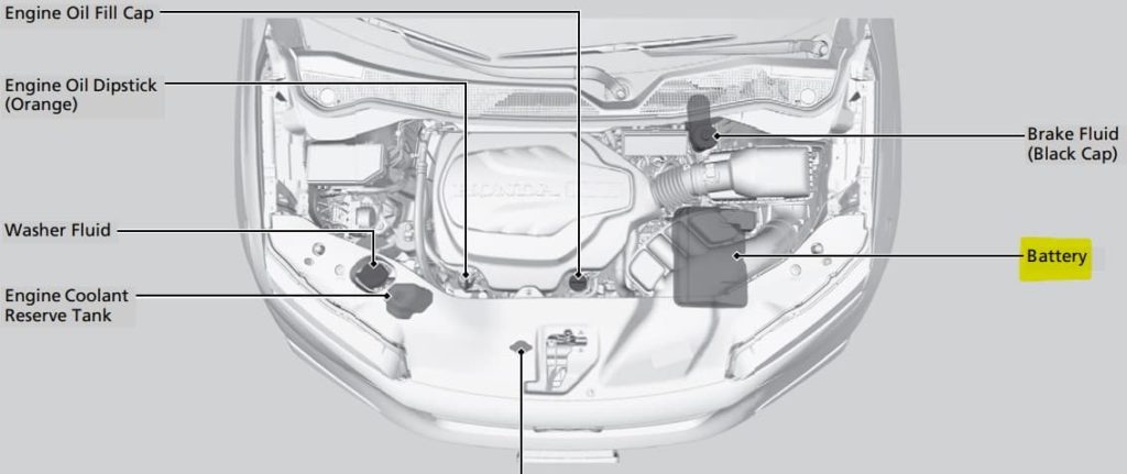 HONDA PILOT BATTERY LOCATION