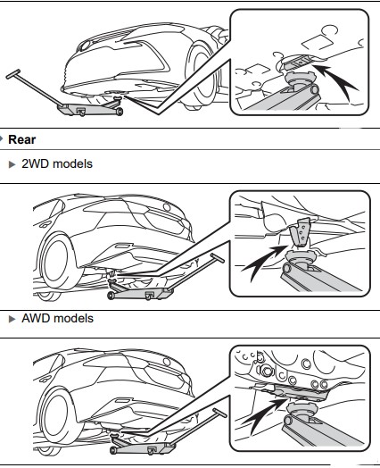 TOYOTA CAMRY JACK LIFTING POSITION