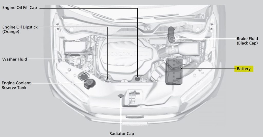 2022 HONDA RIDGELINE BATTERY LOCATION