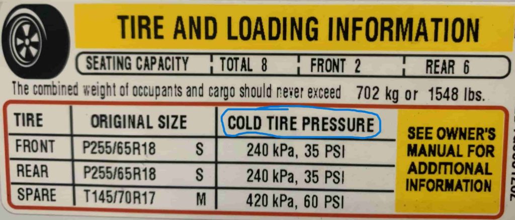 JEEP RENEGADE COLD TIRE PRESSURE PLACARD