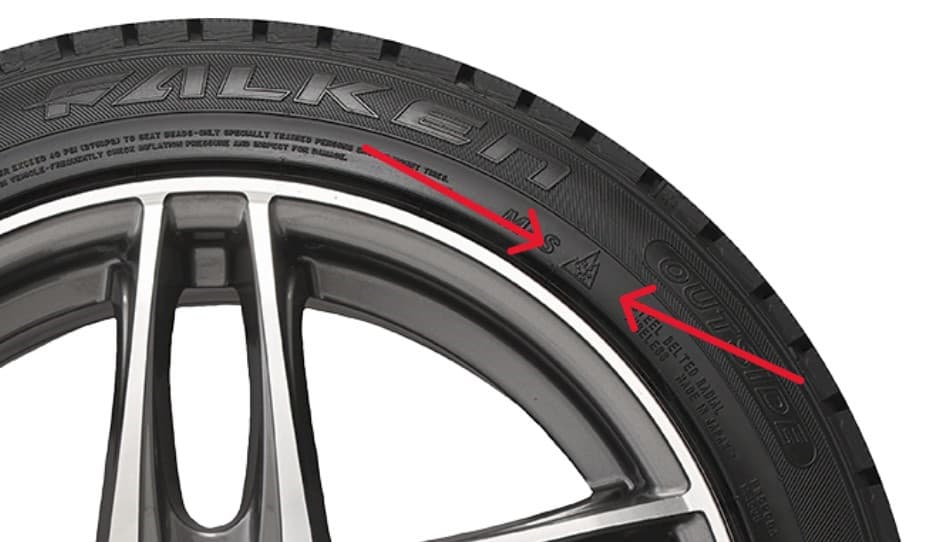 WINTER TIRE SYMBOL